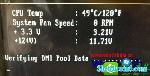 win8.1ϵͳʾverifying dMi pool dataĽ