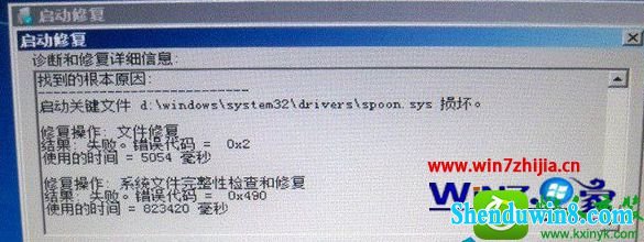 win8.1ϵͳ޷Զ޸ʾspoon.sysļ𻵵Ľ