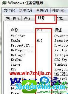 win8.1ϵͳرսʱδӦĽ