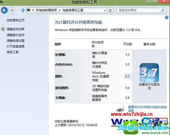 win8.1ϵͳ޷Ӳô
