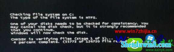 win8.1ϵͳʾchecking file system onĽ