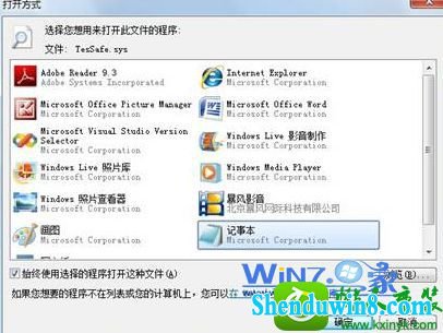 win8.1ϵͳ޷QQϷĽ