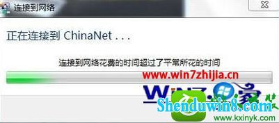 win8.1ϵͳʼǱӲϵChina-nETĽ