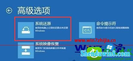 win8.1ϵͳʾ޷ɸڳĵĽ