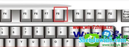 win8.1ϵͳʾ޷ɸڳĵĽ