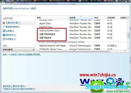 win8.1ϵͳieⲻѸ׼ٰĽ