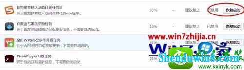 win8.1ϵͳѹ뷨ͼ겻ʾĽ