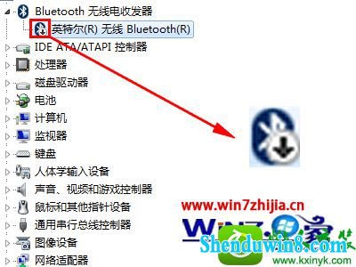 win10ϵͳ/豸Ĳ