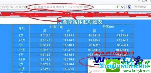 win8.1系统word文档中不能复制粘贴的解决方法