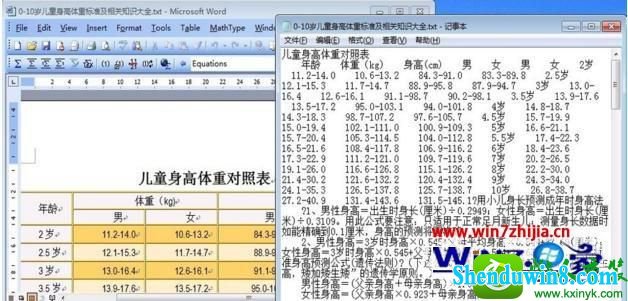 win8.1系统word文档中不能复制粘贴的解决方法