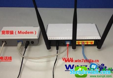 win8.1系统登陆falogin.cn提示网址错误的解决方法