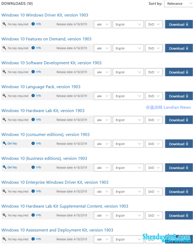 Msdnԭwin7 iso1903רҵ漤