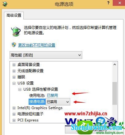 win8.1ϵͳʹһʱҪ°βſʹõĽ