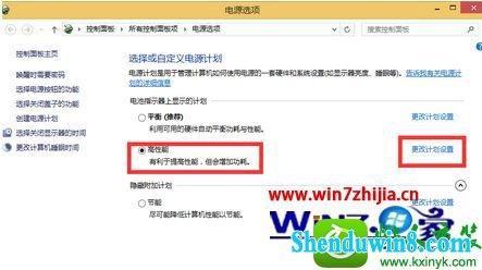 win8.1ϵͳʹһʱҪ°βſʹõĽ