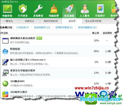 win8.1系统阿里旺旺每次开机都自动启动的解决方法