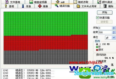 win8.1ϵͳʾa disk read error occurredĽ