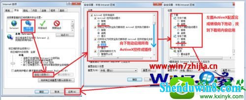 win8.1ϵͳҳʾѾֹվòȫʽʹActivexؼĽ