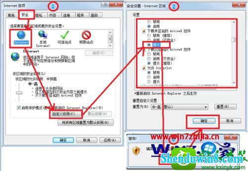 win8.1ϵͳҳʾѾֹվòȫʽʹActivexؼĽ