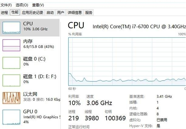 win10 19H2 רҵ32λ