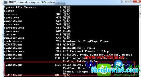 win8.1系统svchost.exe占用空间怎么办 win8.1系统svchost.exe占用空间的解决方法