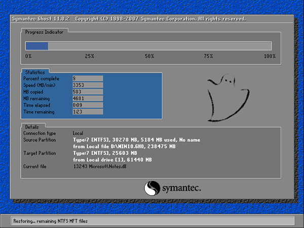 Ghost Win1032λ V201903_Win10