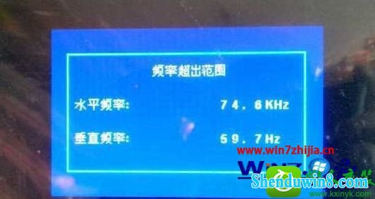 win8.1ϵͳʾʾƵʳΧĽ