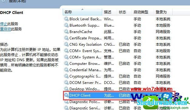 win8.1ϵͳһֱʾڻȡַĽ
