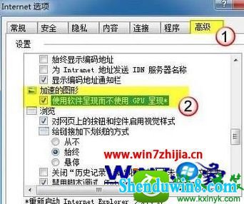 win8.1ϵͳ¼ҳϷʾĽ