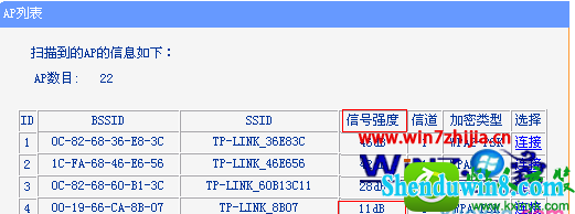 win8.1ϵͳtl-wr886nŽܵߵĽ