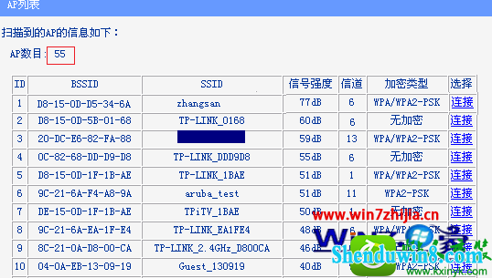 win8.1ϵͳtl-wr886nŽܵߵĽ