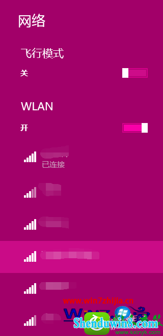 win8.1ϵͳ洫ʾӷʧܵĽ