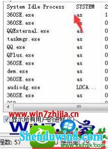 win8.1ϵͳsystem idle processռʸߵĽ