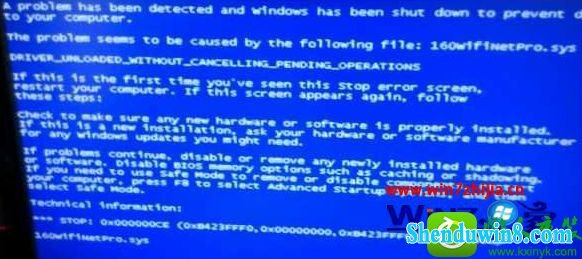 win8.1ϵͳʾ160wifinetpro.sysĽ