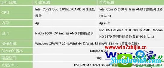 win8.1ϵͳɽ6滭ʲĽ
