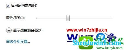 win8.1ϵͳŴ󾵾ͷȫõĽ