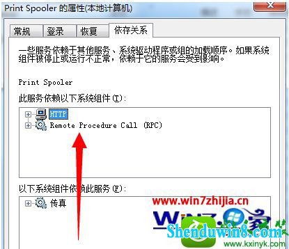 win8.1ϵͳprint spooler޷Ľ