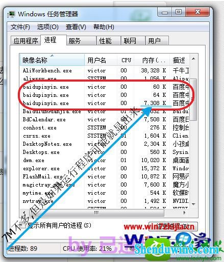 win8.1ϵͳл뷨ӦĽ