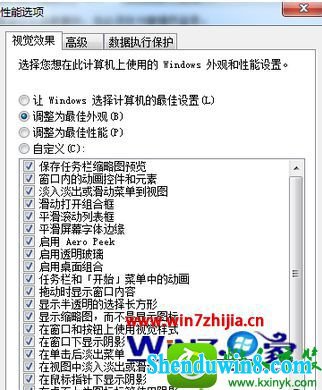 win8.1ϵͳ޷͸ЧĽ