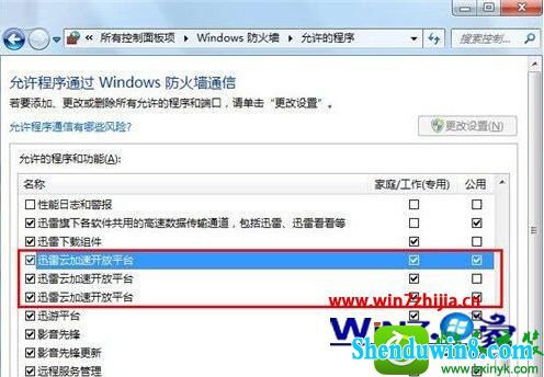 win8.1ϵͳѸٶȱĽ