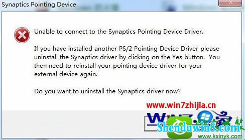 win8.1ϵͳԴѡʾsynaptics pointing devicĽ