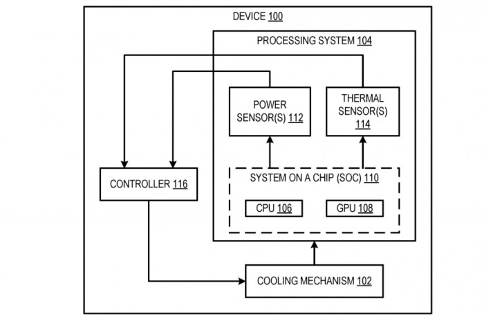 Microsoft-thermal-patent.jpg