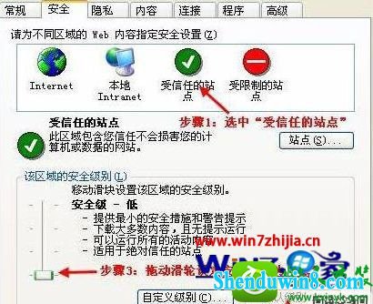 win8.1ϵͳieӿվĲ