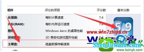 win8.1ϵͳԼܵĲ