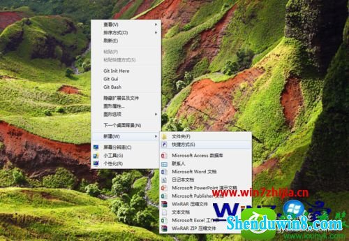 win8.1ϵͳԶݷʽĲ
