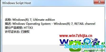 win8.1ϵͳʶȨϢĲ