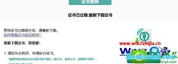 win8.1ϵͳ¹ڵũ֤Ĳ