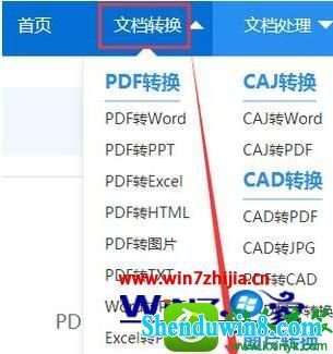 win8.1ϵͳheicļĲ
