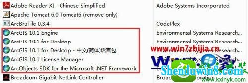 win8.1ϵͳȫжArcGisĲ