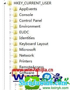 win8.1ϵͳȫжArcGisĲ