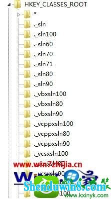 win8.1ϵͳȫжArcGisĲ